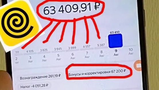 Работа в Яндекс Еда Пеший курьер и не только