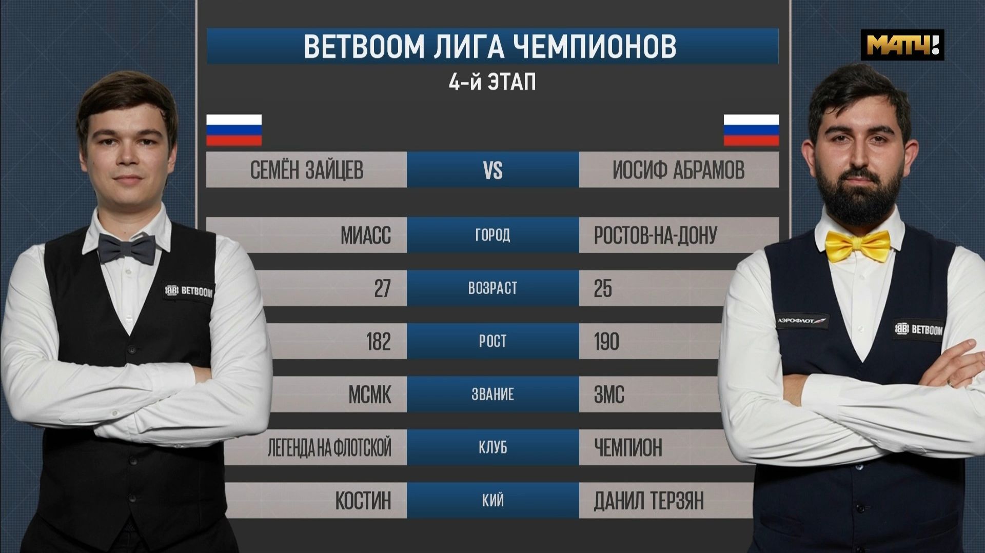 "BETBOOM"Лига чемпионов 2026 4 этап Зайцев Семен (RUS) - Абрамов Иосиф (RUS) Св.пирамида.