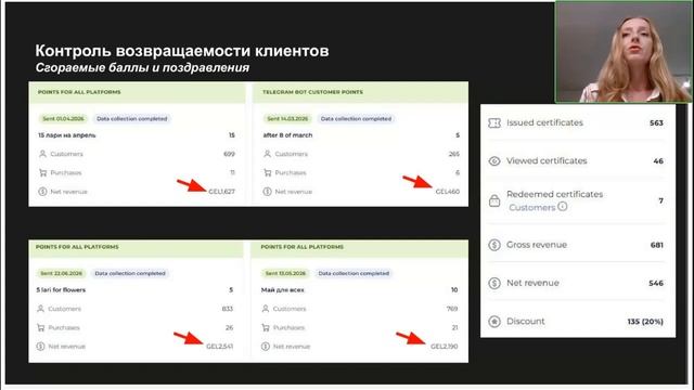 UDS в магазинах