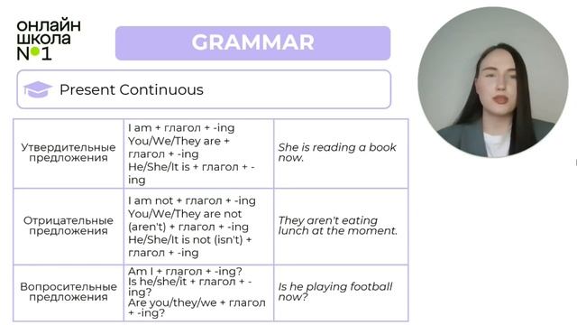 Leisure time. Reading, grammar and vocabulary. Урок 26. Английский язык 6 класс
