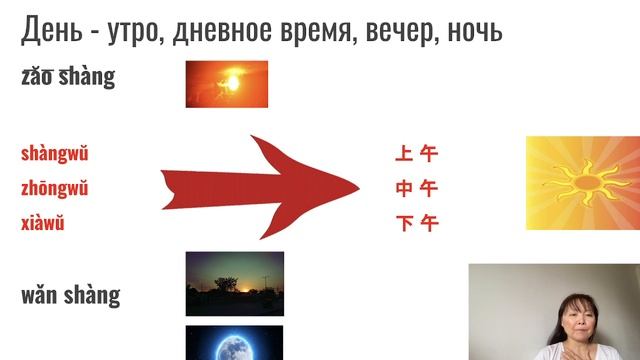 видео кит
