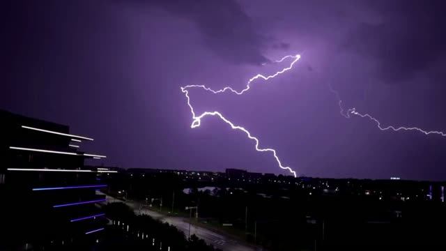 Виды городов