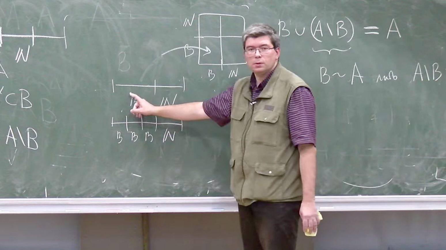 Математический анализ-1, С.В. Шапошников, осень 2026