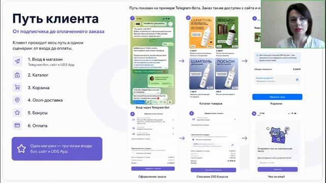 UDS В салонах красоты