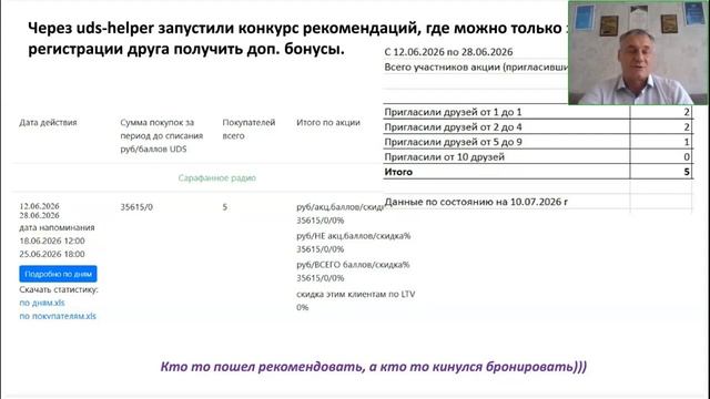 Отзывы предпринимателей о UDS