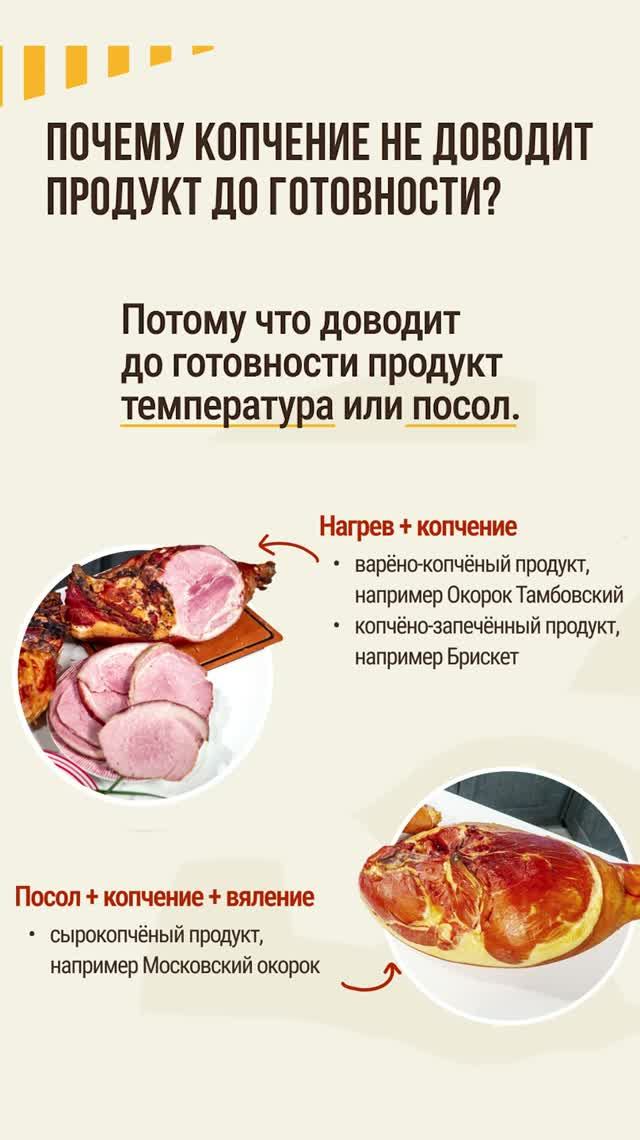 Жидкий дым, сухой или натуральный - нет разницы, потому что это все лишь ароматизация мяса #копчение