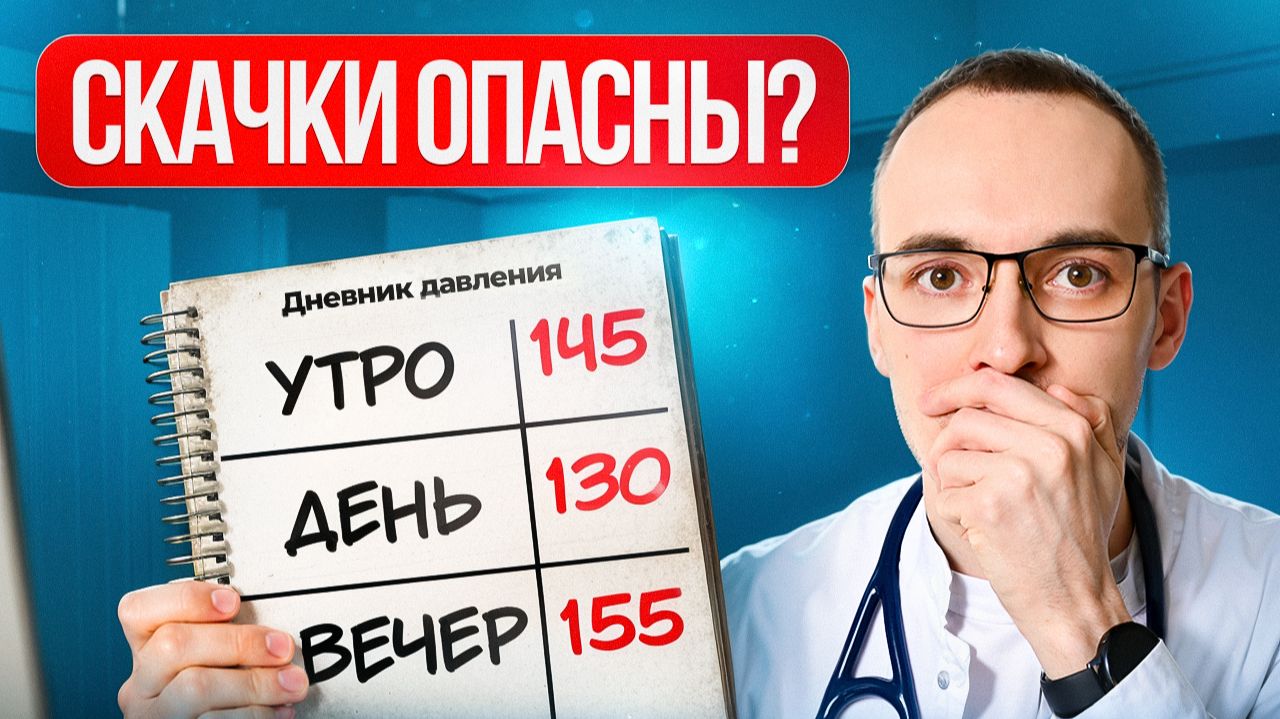 Гипертония