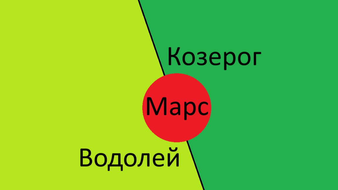Ретроградный Марс