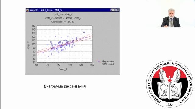 Научный прогноз