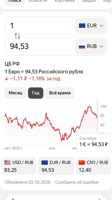Всес