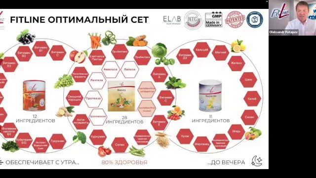 Бизнес
