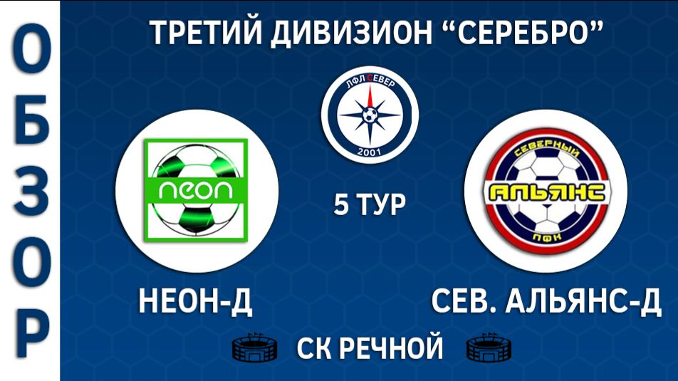 Обзоры - 2026