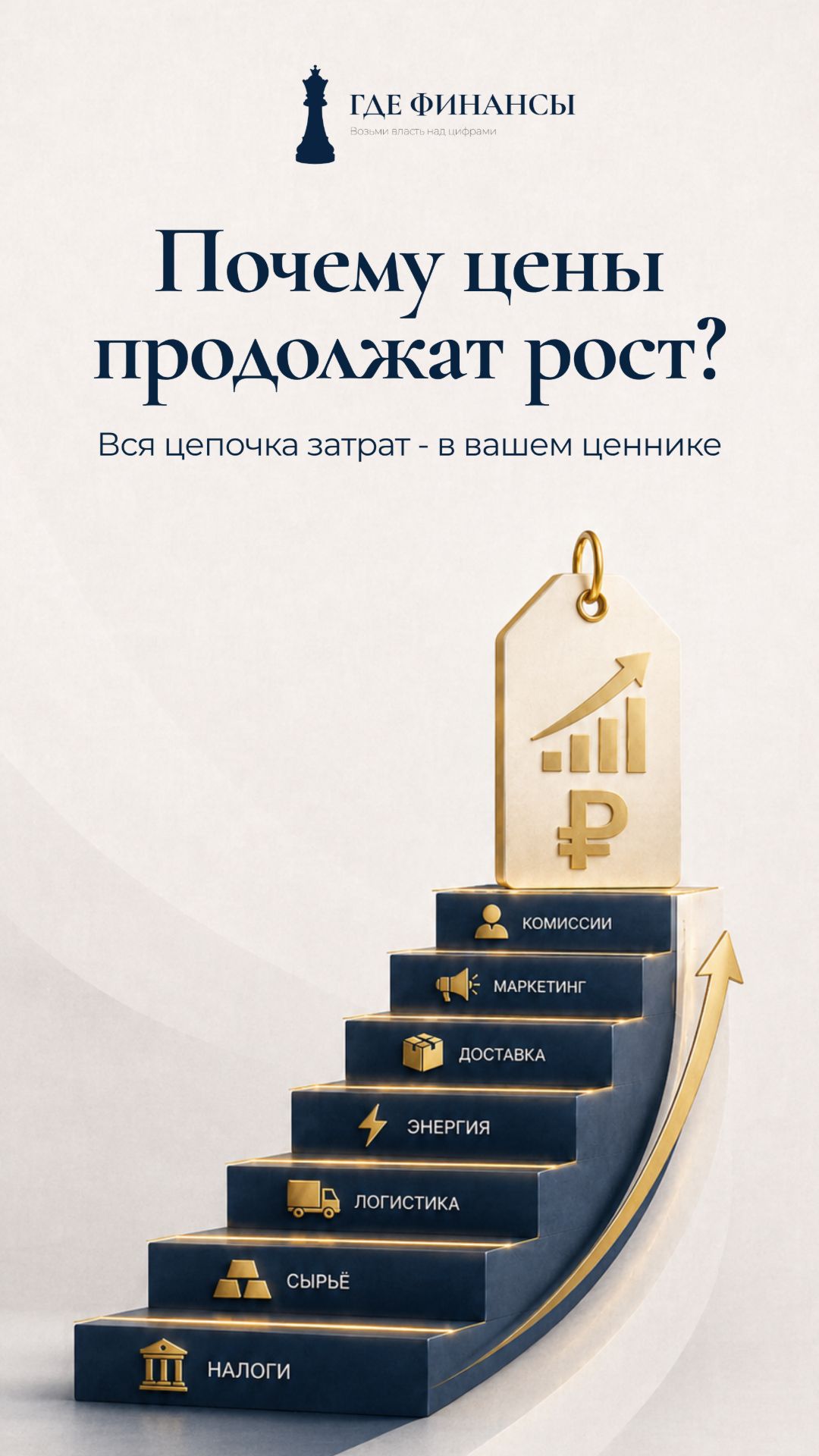 Почему цены продолжат рост?
