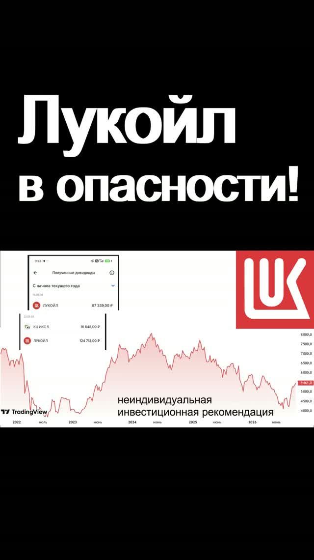 Лукойл в опасности! Инвестиции в акции дивиденды