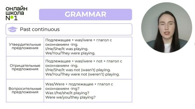 Leisure time. Listening, grammar and vocabulary. Урок 27. Английский язык 6 класс