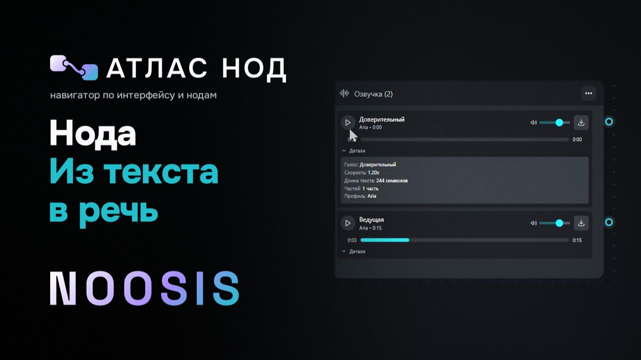 Атлас нод. Из текста в речь