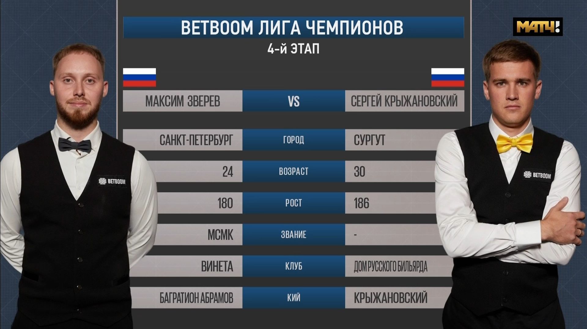 "BETBOOM"Лига чемпионов 2026 4 этап Зверев Максим (RUS) - Крыжановский Сергей (RUS) Св.пирамида.