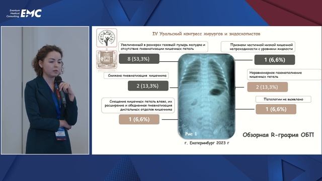 Заседание «Странгуляционная кишечная непроходимость: вопросы ранней диагностики и лечения» КЭХ