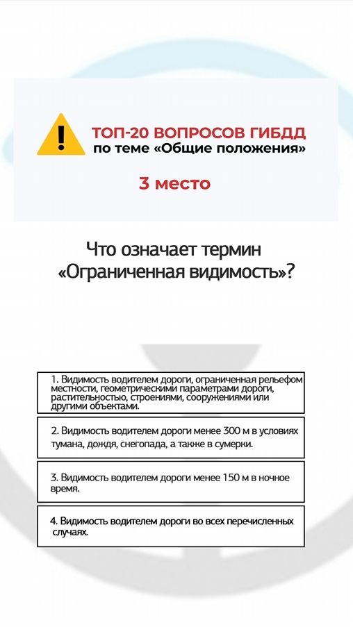 Что означает термин «Ограниченная видимость»?