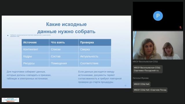 Вебинары