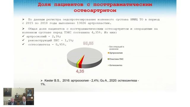 Вебинары 2026