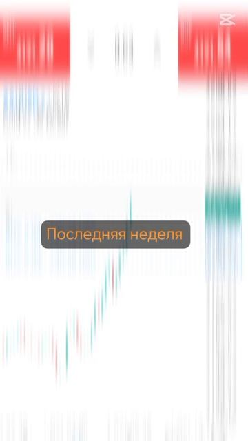 Форекс трейдинг