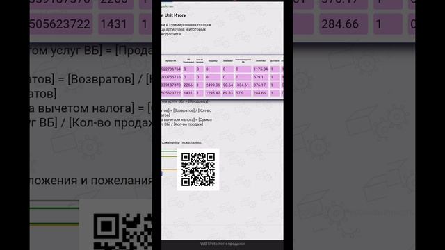 2026 В помощь FBS Селлерам WB OZON Yandex