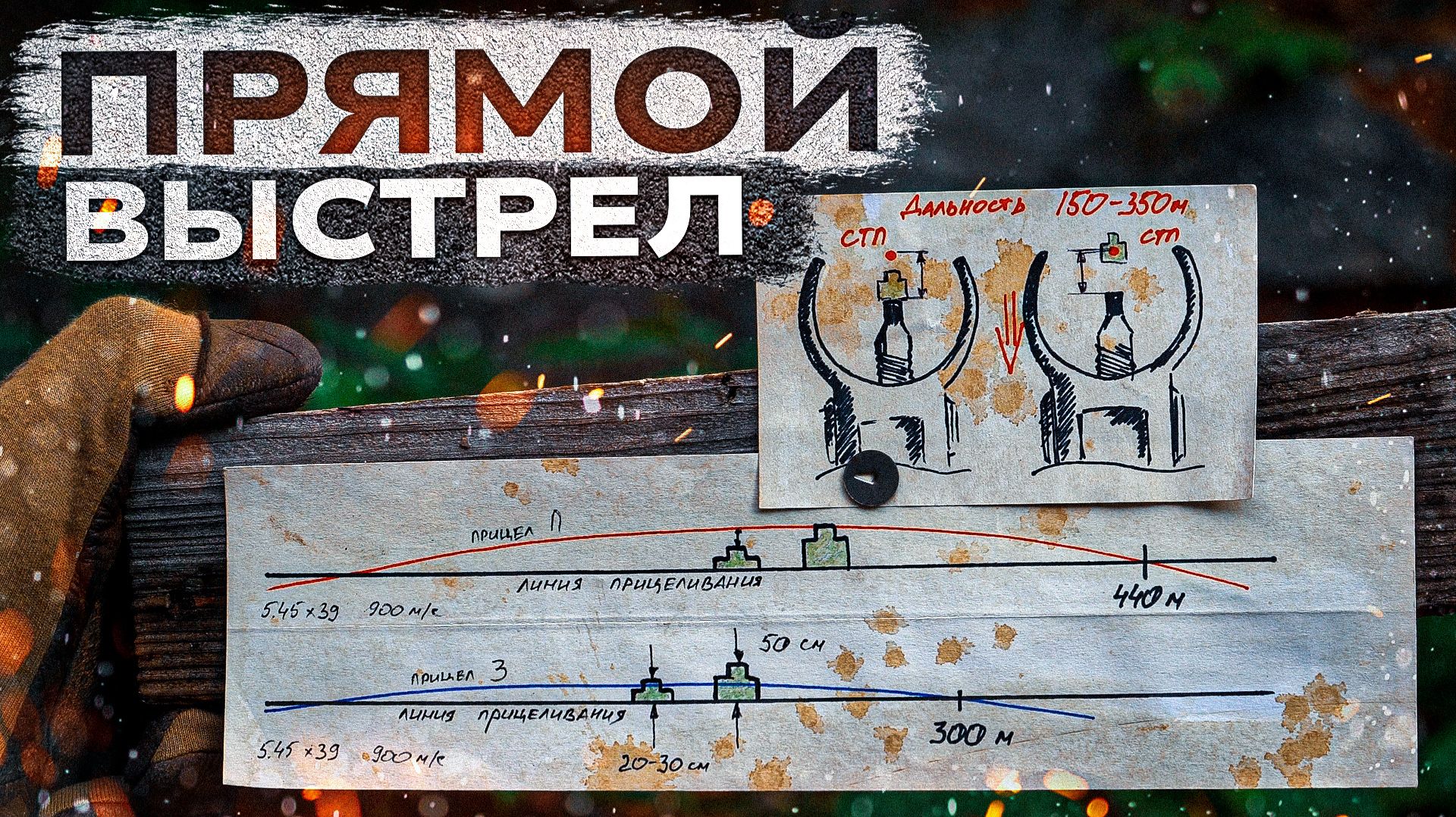 Прямой выстрел