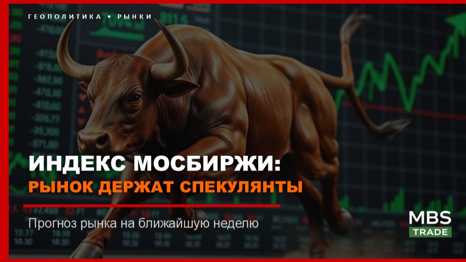 Обзор рынка и разбор сделок