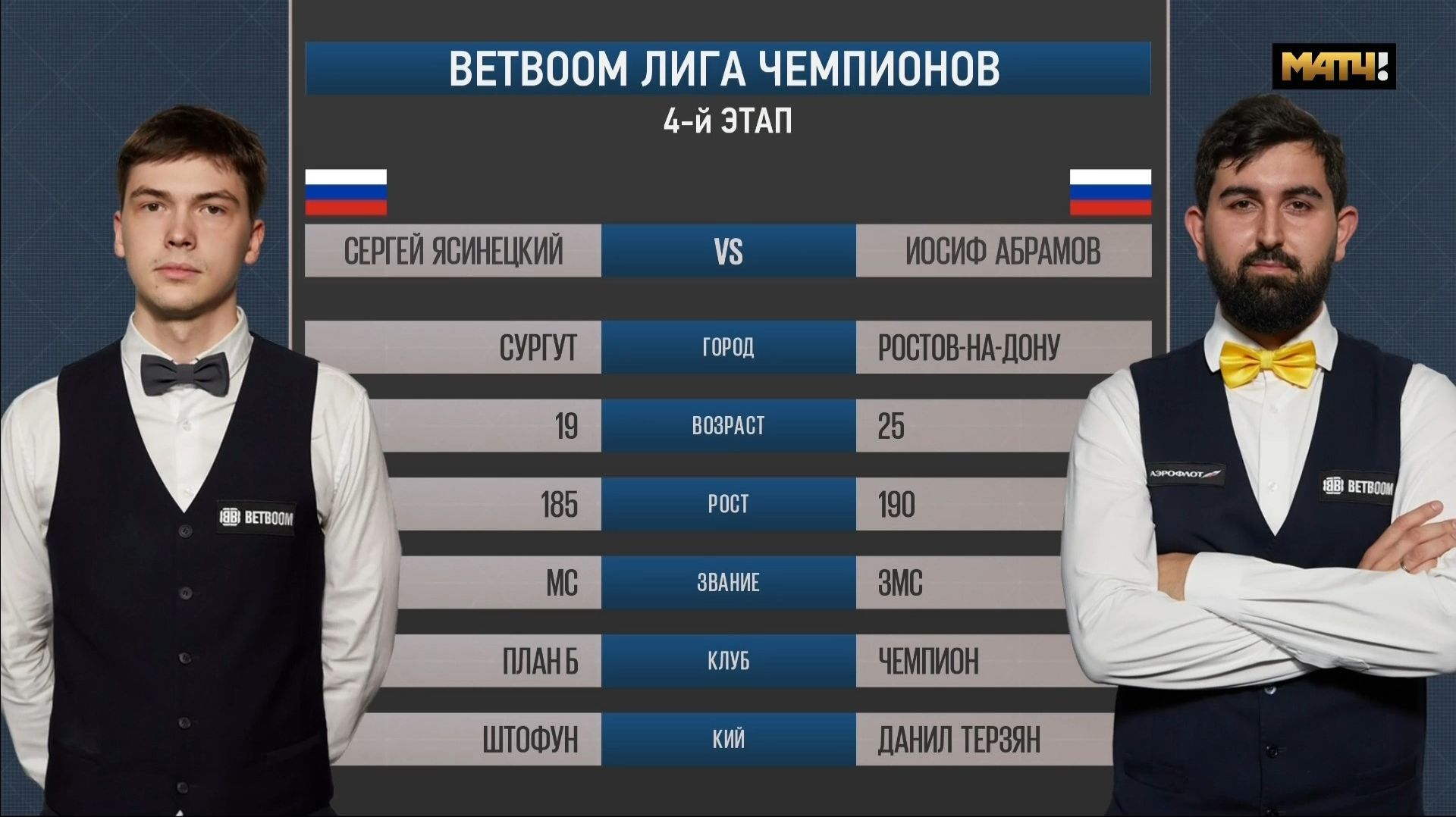 "BETBOOM"Лига чемпионов 2026 4 этап Ясинецкий Сергей (RUS) - Абрамов Иосиф (RUS) Св.пирамида.