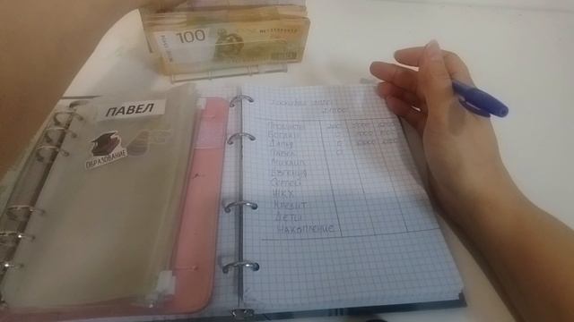 РАСПРЕДЕЛЕНИЕ ПО СИСТЕМЕ КОНВЕРТОВ