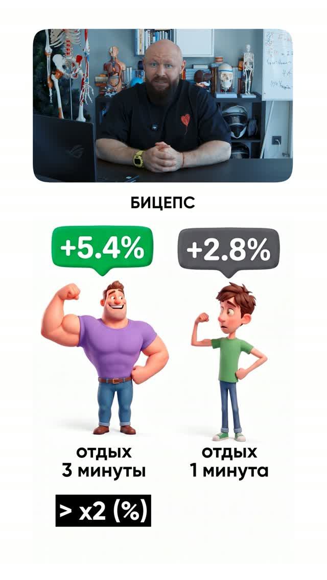 Как увеличить рост мышц в 2раза!