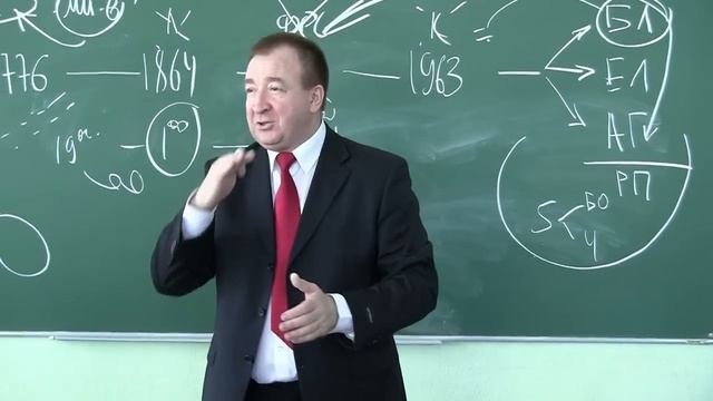Игорь Панарин: Новая Идеология Владимира Путина. Россия после Выборов 2012