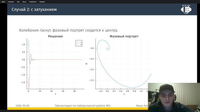 Математическое моделирование, ЛР 4