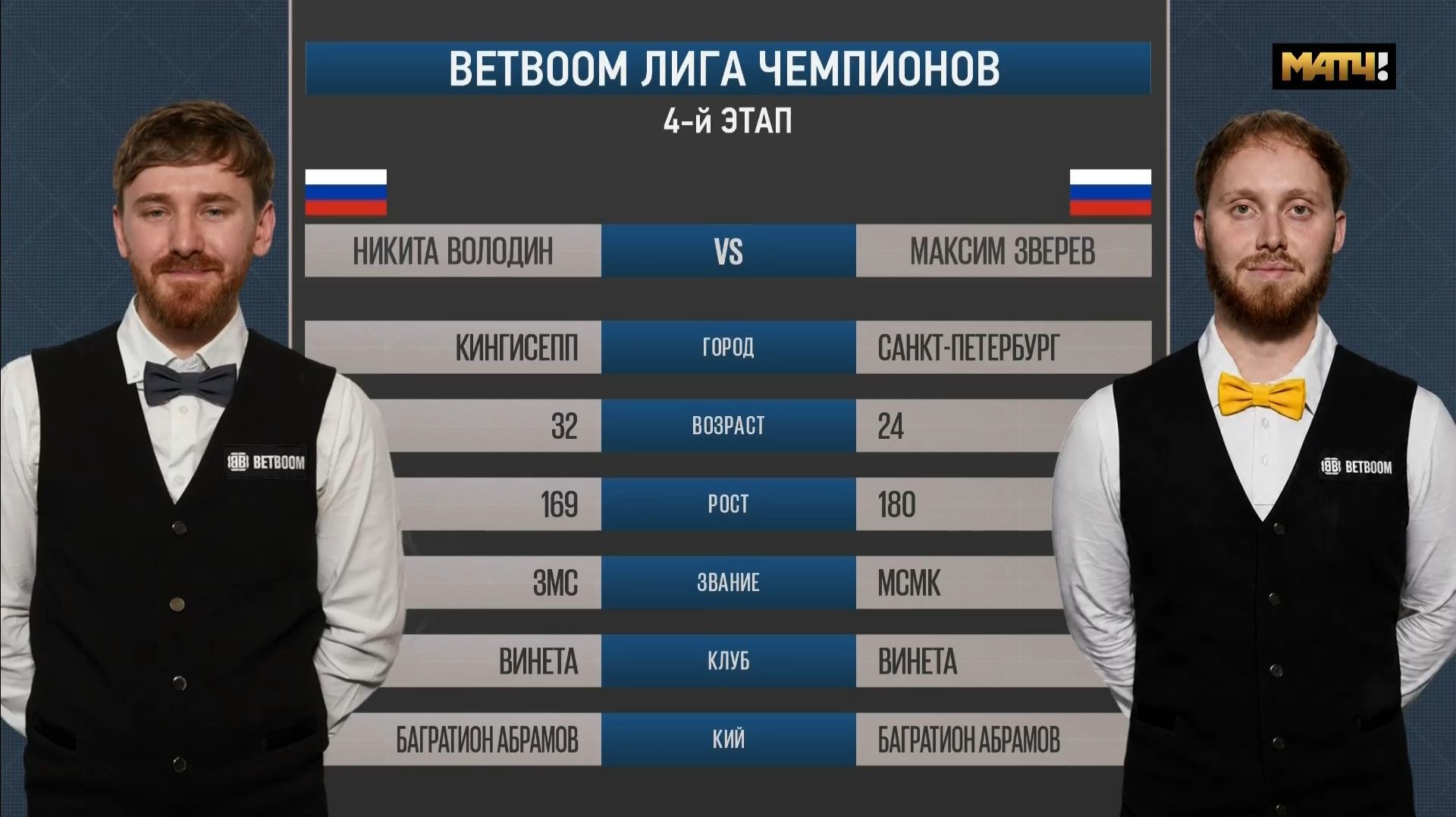 "BETBOOM"Лига чемпионов 2026 4 этап Володин Никита  (RUS) - Зверев Максим (RUS) Св.пирамида.
