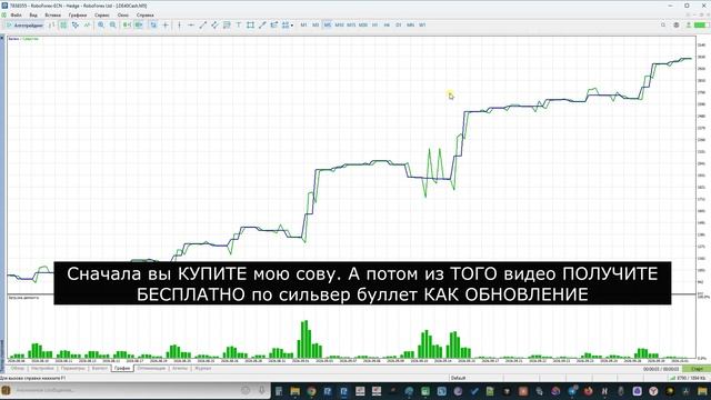 Финансовые рынки