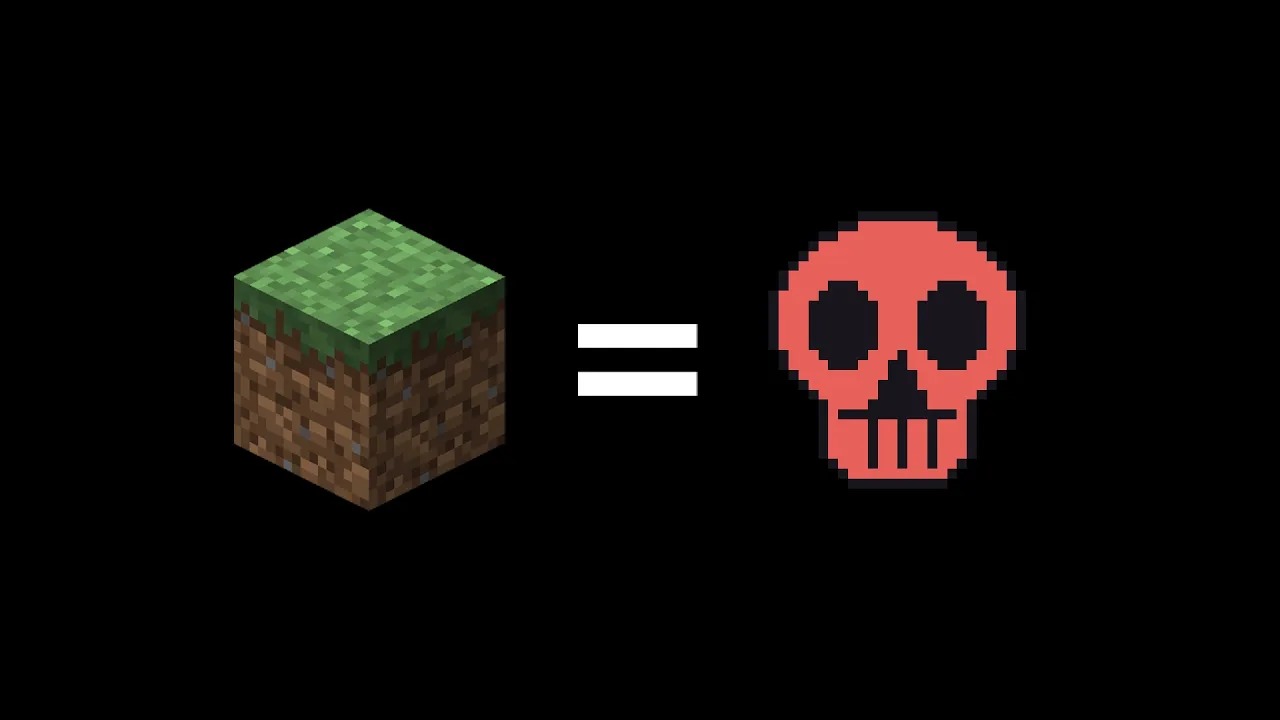 fyz