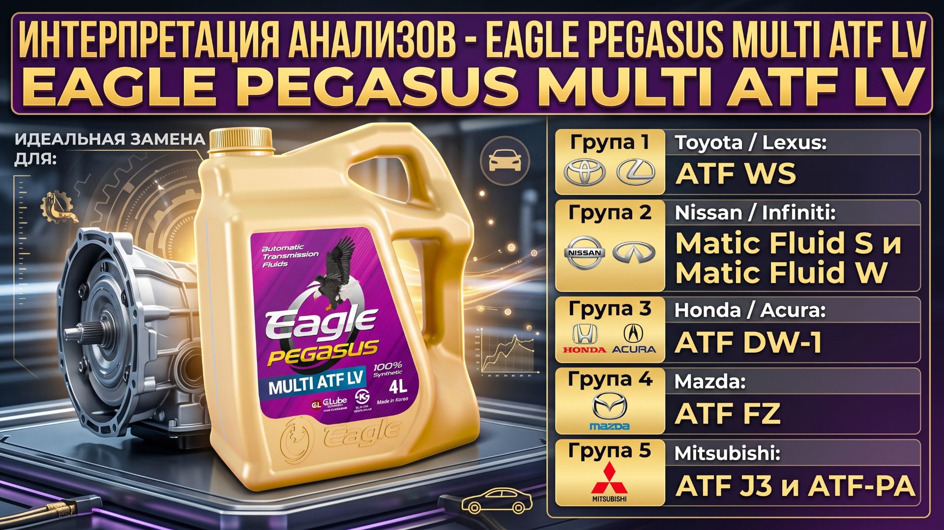 🔗 ИНТЕРПРЕТАЦИЯ ХАРАКТЕРИСТИК (TDS) МУЛЬТИ ЖИДКОСТИ ДЛЯ ВАРИАТОРОВ EAGLE PEGASUS SYN. Multi ATF LV