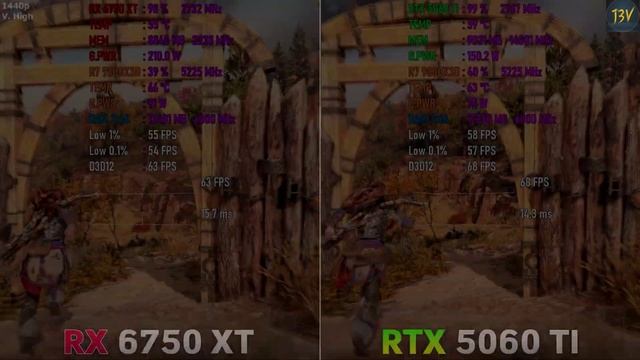 RX 6750 XT