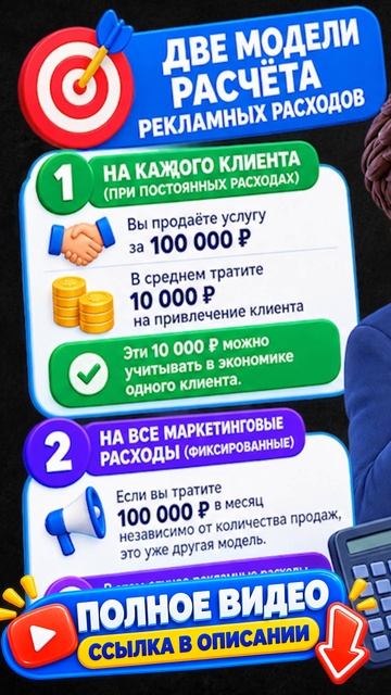Коротко привлечении клиентов
