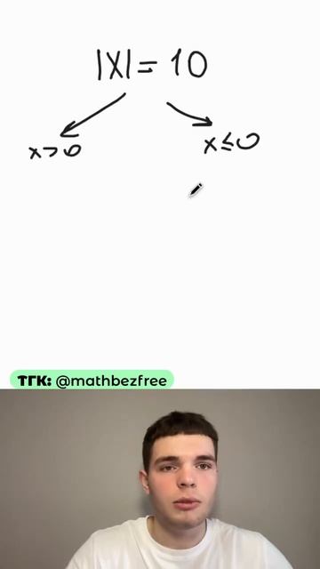 тгк @mathbezfree #математика #алгебра #учеба