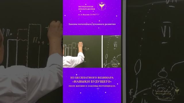 Клипы к вебинарам