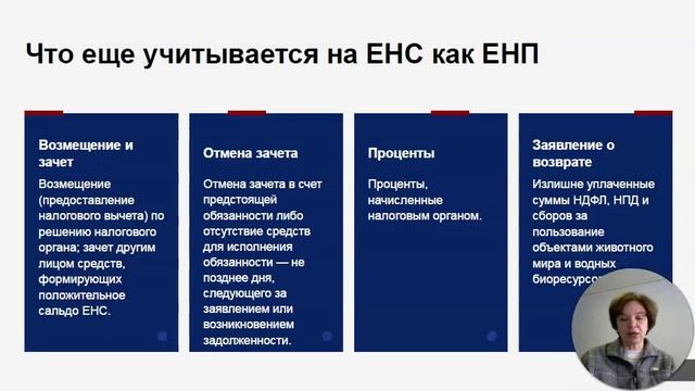 Система налогооблажения Российской Федерации