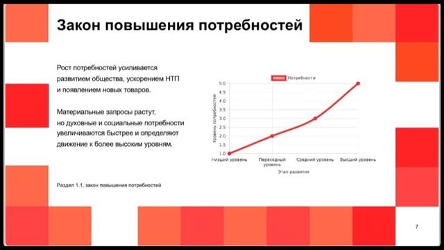 Маркетинг