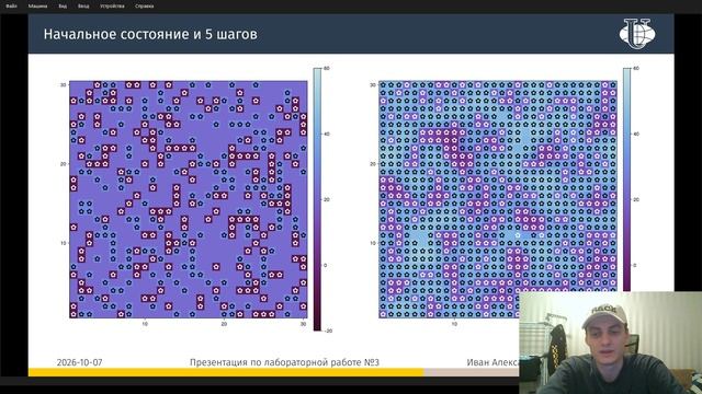Имитационное моделирование, ЛР 3