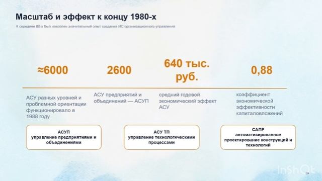 Информационные технологии