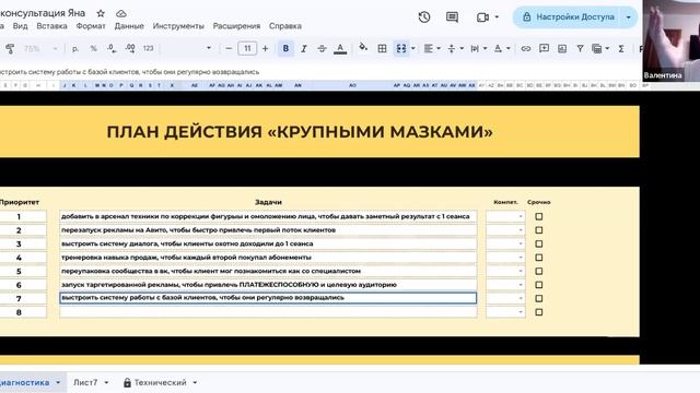 Диагностики ОП