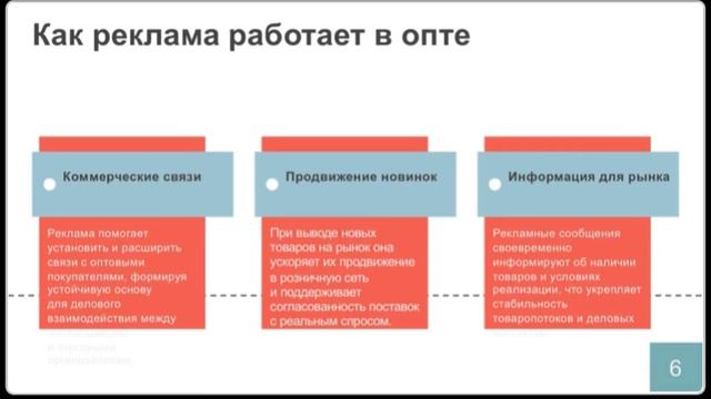 Рекламный менеджмент