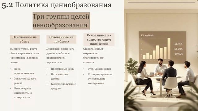 Видеолекции Ценообразование
