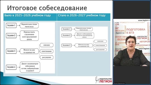 Русский язык и литература